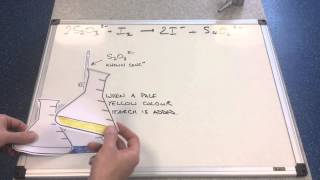 Thiosulfate Titrations 1 [upl. by Ferdinanda]