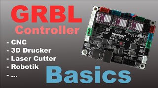 GRBL Controller Basics Tutorial deutsch [upl. by January]