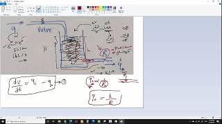 Section 2 Liquid level mathematical modeling [upl. by Eb707]