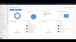 Dynamins CRM  Interactive Dashboards [upl. by Anit]