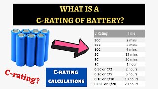 Tp4056 Liion battery charging moduleDeep review how to use it What modifications it makes better [upl. by Ranjiv]