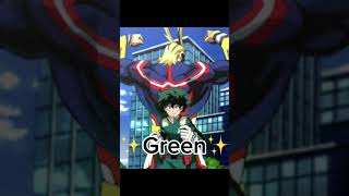 Your elemental power is green meme mha heros deku allmight [upl. by Ryley]