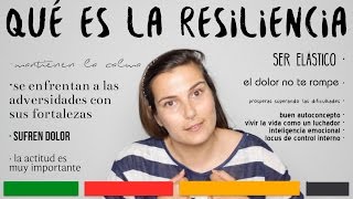 ¿Qué es la RESILIENCIA [upl. by Apicella463]