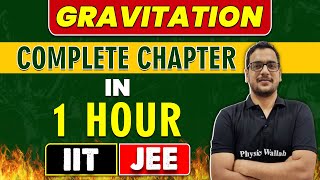 GRAVITATION in 1 Hour  Complete Chapter for JEE MainAdvanced [upl. by Erreit]