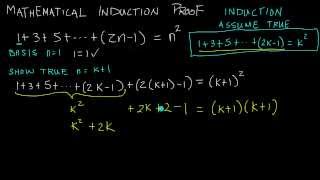 Proof by Mathematical Induction  How to do a Mathematical Induction Proof  Example 2 [upl. by Atul]