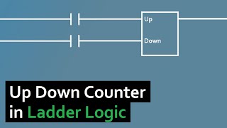 PLC Programming How to Program an Up Down Counter using Ladder Logic [upl. by Adnohsat]