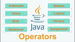 Java Operator [upl. by Aehtla]