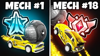 This Video Covers Every RL Mechanic No BS [upl. by Ursula]