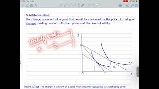 Income effect and substitution effect ￼ indifference curve analysis [upl. by Moore469]