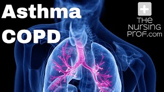 Acute Severe Asthma  Initial Assessment [upl. by Ermine]