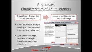 Adult Learning Theory Basics [upl. by Bubb502]