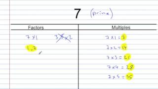 Factors Multiples amp Primes  Concept [upl. by Jestude]