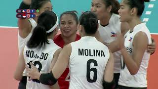 SEA Games 2019 Philippines VS Indonesia Womens Division  Volleyball [upl. by Dnomar]