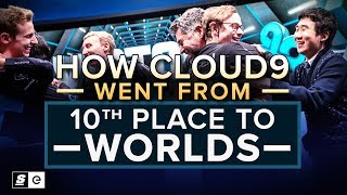 How Cloud9 Went From 10th Place to Worlds LoL [upl. by Nnalatsyrc330]