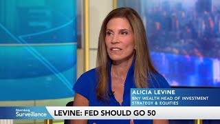 Fed Decision Guarantees Market Disappointment Says BNY Wealth’s Levine [upl. by Orgalim]