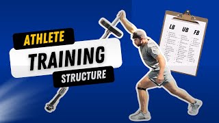 Athlete Training Structure The Best Plan to Build Strength Speed and Power Fast [upl. by Devondra]