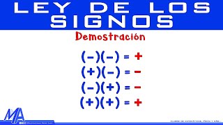 Demostración ley de los signos  ¿Por qué menos por menos es más [upl. by Ijan738]