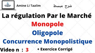 La régulation Par le Marché  Marché de Monopole [upl. by Ahseim]