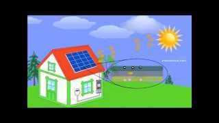 How solar panels turn sunlight into electricity [upl. by Alemat]