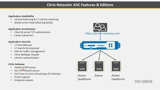 Citrix ADC Features editions and platforms VPXMPXSDX detailed explanation  Netscaler [upl. by Ahsien]