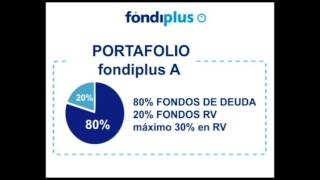 FONDIPLUS [upl. by Anirres849]