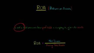 How to Calculate ROA Return on Assets [upl. by Kilah38]