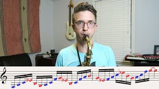 3 Melodic Minor Licks You NEED to Know [upl. by Okuy]