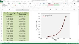 Solubility of palmitic acid in ethanol [upl. by Accebar]