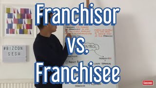 Franchise Franchisor and Franchisee [upl. by Olnek]