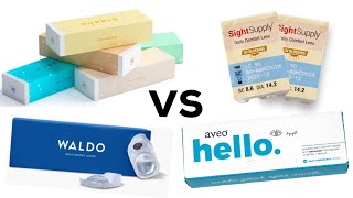 Hubble Contacts vs Aveo Contacts vs Sight Supply Contacts vs Waldo Contacts  Contact Lens Reviews [upl. by Mada]