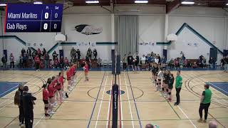 Provincials  JVG  Friday [upl. by Anemolihp]