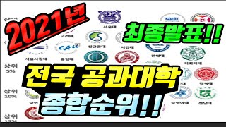 2021년 전국 공대 순위 및 등록금 [upl. by Naeroled896]