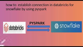 how to establish connection in databricks for snowflake by using pyspark [upl. by Leilah]