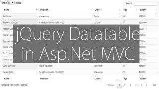 jQuery Datatable and AspNet MVC Integration [upl. by Atiek483]