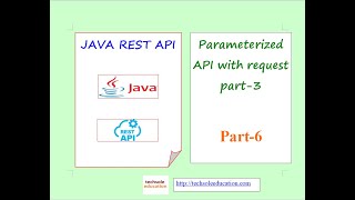 Java Rest API  Part6  Passing parameter to get request [upl. by Pik]