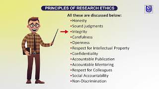 Module2 Unit10 Ethics with Respect to Science amp Research [upl. by Airdnek]