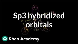 sp3 hybridized orbitals and sigma bonds  Structure and bonding  Organic chemistry  Khan Academy [upl. by Gombosi]