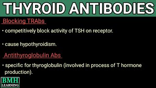 Thyroid Antibodies  Anti TPO Antibodies  Anti TSH Antibodies Anti Thyroglobulin Antibodies [upl. by Enelad740]