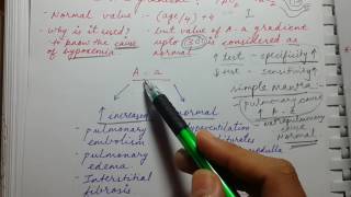 VQ mismatch and Aa gradient  easy explanation for USMLE STEP 1  respiratory physiology [upl. by Phyllida]