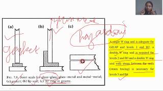 Bioreactors Materials [upl. by Carolyn]