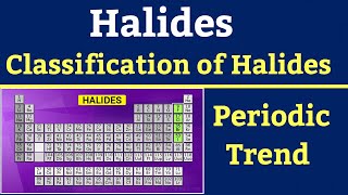 What is halide  Classifications of Halides  Periodic Trend of Halides in PeriodicTable [upl. by Barnabas662]