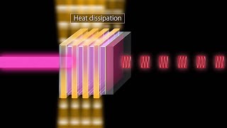 Palmtopsize Highpower Pulse Laser [upl. by Rossie]