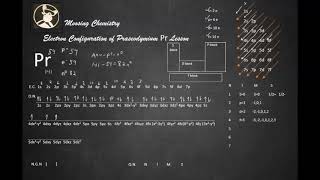 Electron Configuration of Praseodymium Pr Lesson [upl. by Aciram]