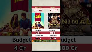 Kirik Party vs Animal movie Comparison rashmikamandanna kirikparty animalmovie shorts Viral [upl. by Aliekat766]