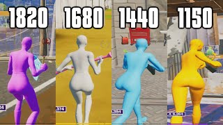 Comparing Every Stretched Resolution In Fortnite Which Is Best [upl. by Hook8]