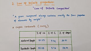 Law of conservation of massLaw of definite proportionLaws of chemical combinationClass 11 chem [upl. by Paulie]