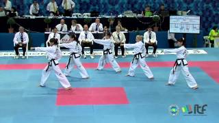 ITF TaekwonDo Team Patterns [upl. by Dulcea268]