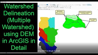 Detail Watershed Delineation using DEM in ArcGIS [upl. by Rhpotsirhc]