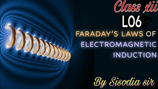 class xii  physics  Electromagnetic induction L06  Geomagnetism and eddy currents [upl. by Dennet]