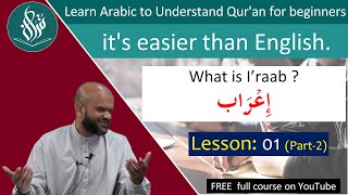 Arabic Grammar Using Ordinal Numbers in Arabic الأعداد الترتيبية [upl. by Repooc]